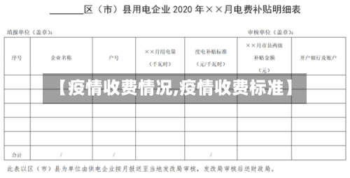 【疫情收费情况,疫情收费标准】-第3张图片