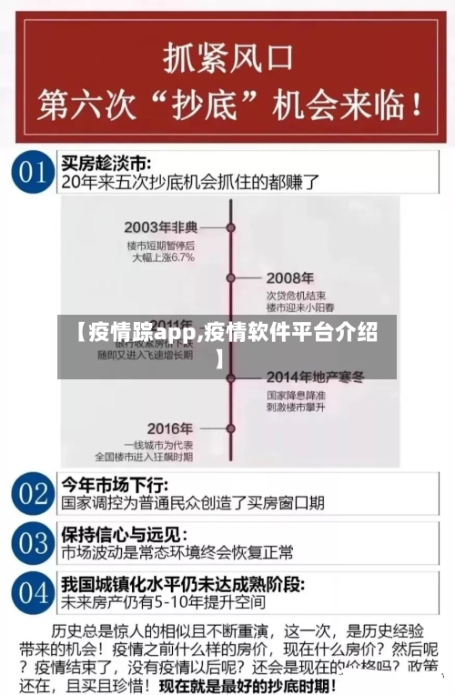 【疫情踪app,疫情软件平台介绍】-第2张图片