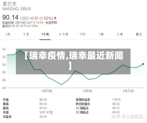 【瑞幸疫情,瑞幸最近新闻】-第2张图片