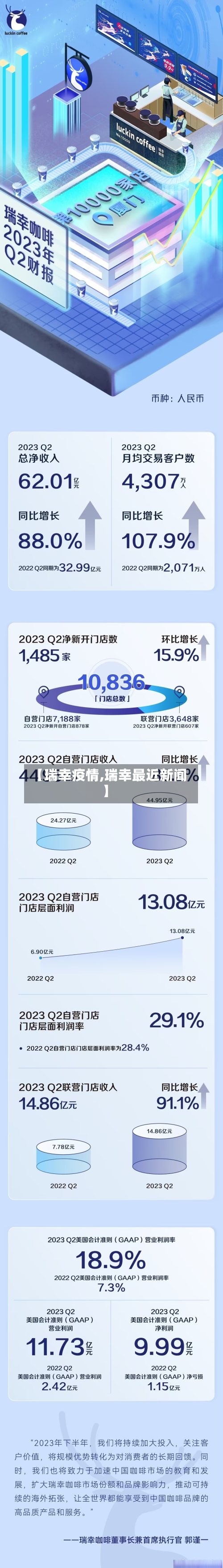 【瑞幸疫情,瑞幸最近新闻】