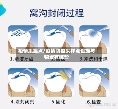 疫情采集点/疫情防控采样点设施与物资有哪些-第2张图片