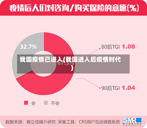 我国疫情已进入(我国进入后疫情时代)-第2张图片