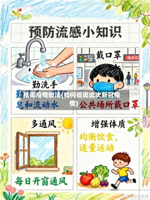 抵御疫情做法(如何抵御此次新冠疫情)-第2张图片
