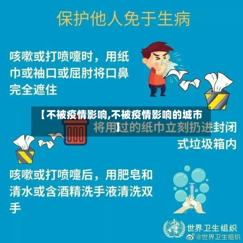【不被疫情影响,不被疫情影响的城市】-第2张图片
