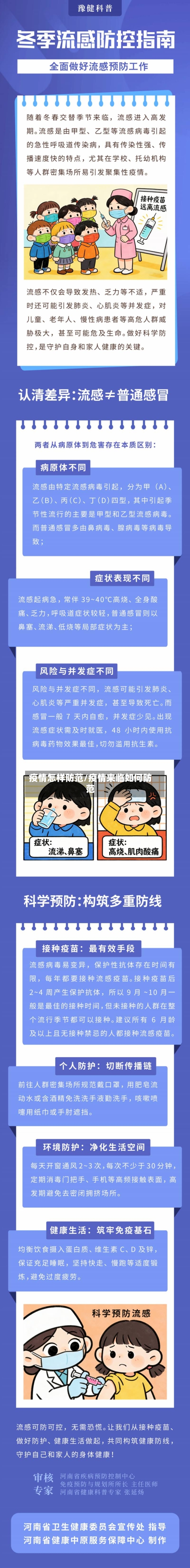 疫情怎样防范/疫情来临如何防范