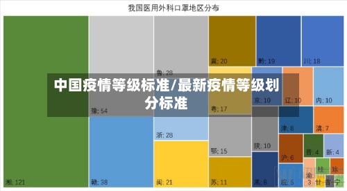 中国疫情等级标准/最新疫情等级划分标准-第2张图片