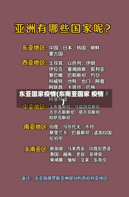 东亚国家疫情(东南亚国家 疫情)-第2张图片