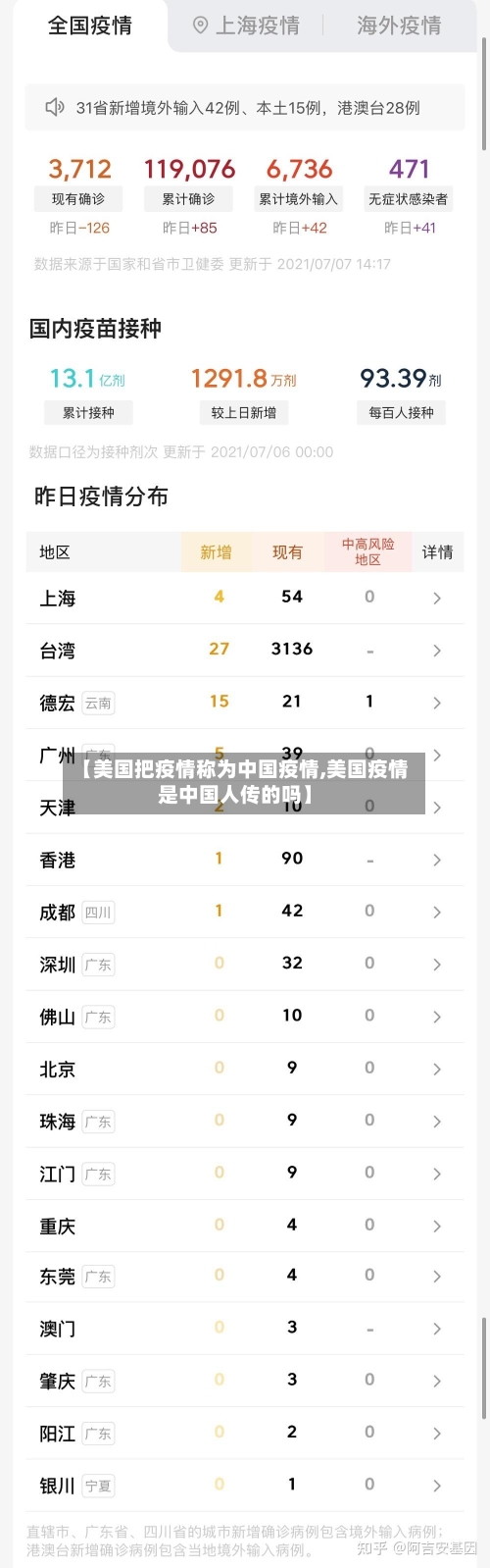 【美国把疫情称为中国疫情,美国疫情是中国人传的吗】