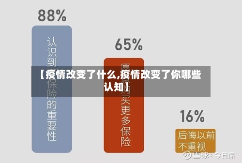 【疫情改变了什么,疫情改变了你哪些认知】-第2张图片