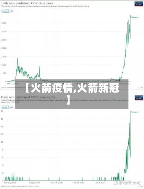 【火箭疫情,火箭新冠】-第3张图片