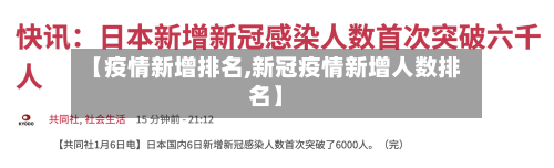【疫情新增排名,新冠疫情新增人数排名】