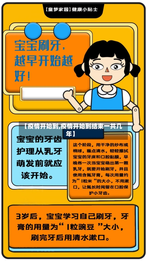 【疫情开始到,疫情开始到结束一共几年】-第2张图片
