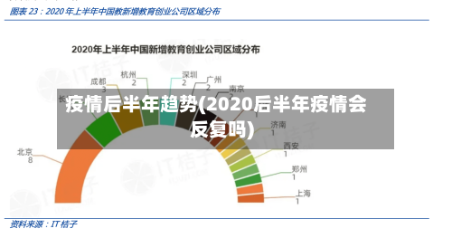 疫情后半年趋势(2020后半年疫情会反复吗)-第2张图片