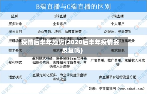 疫情后半年趋势(2020后半年疫情会反复吗)