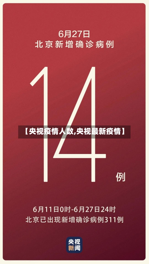 【央视疫情人数,央视最新疫情】-第2张图片
