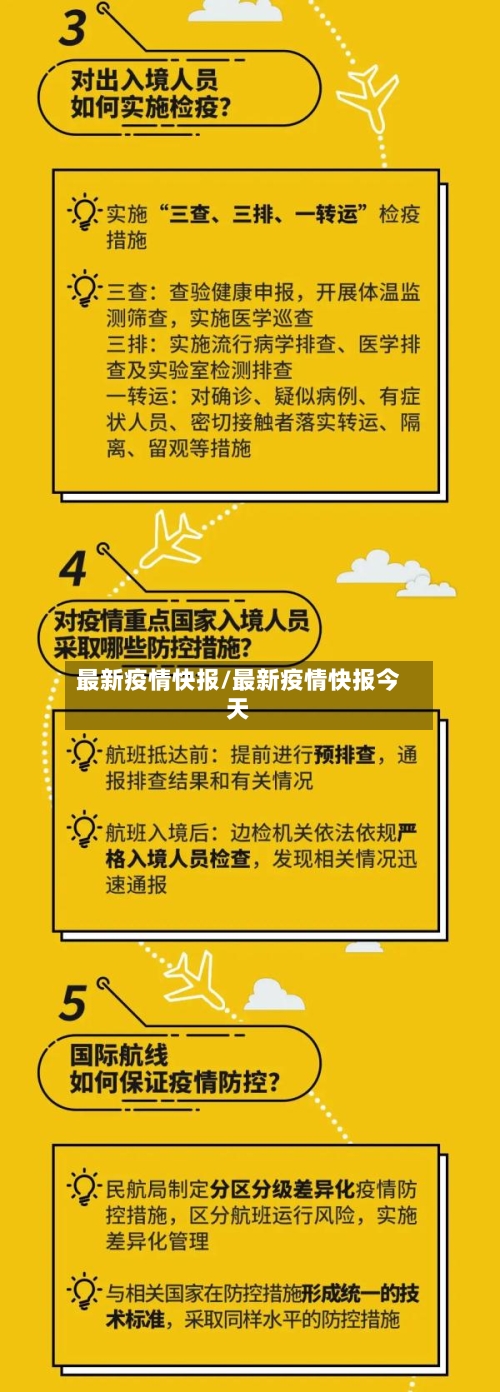 最新疫情快报/最新疫情快报今天-第2张图片