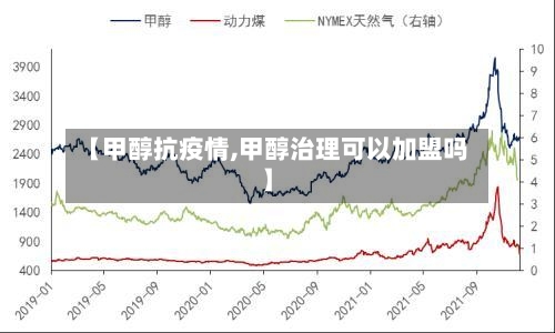 【甲醇抗疫情,甲醇治理可以加盟吗】-第2张图片