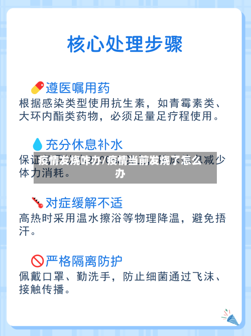 疫情发烧咋办/疫情当前发烧了怎么办