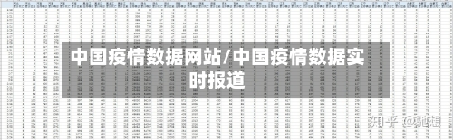 中国疫情数据网站/中国疫情数据实时报道-第2张图片
