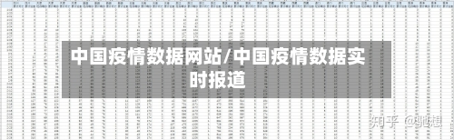 中国疫情数据网站/中国疫情数据实时报道-第3张图片