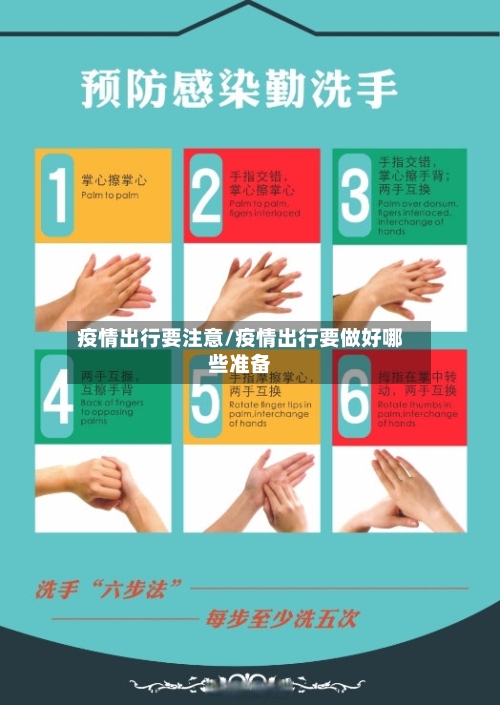 疫情出行要注意/疫情出行要做好哪些准备-第2张图片