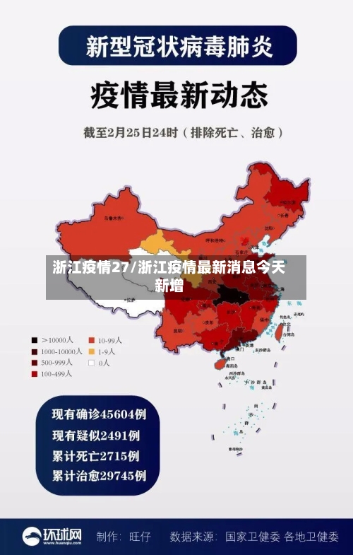 浙江疫情27/浙江疫情最新消息今天新增-第2张图片