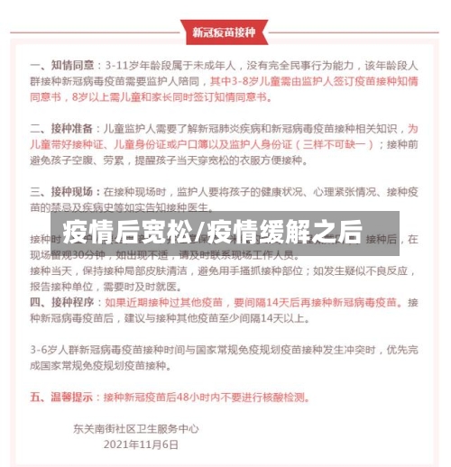 疫情后宽松/疫情缓解之后-第2张图片