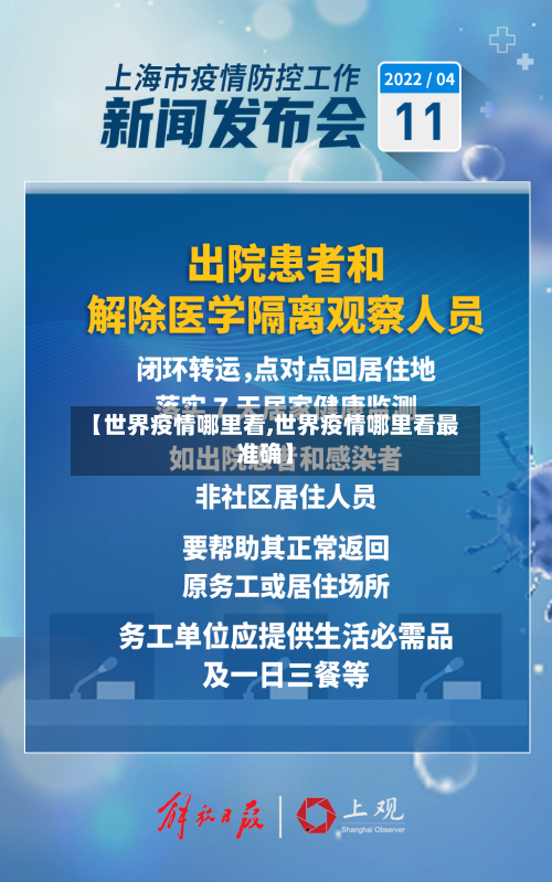 【世界疫情哪里看,世界疫情哪里看最准确】-第3张图片