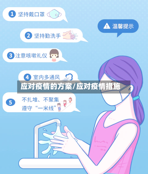 应对疫情的方案/应对疫情措施-第2张图片
