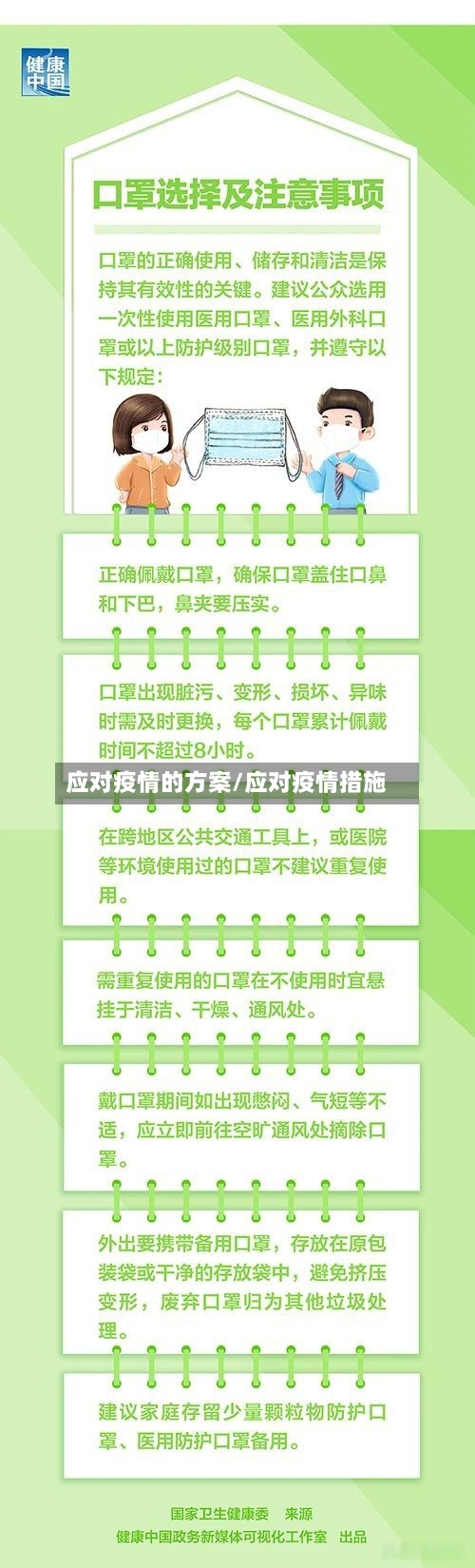 应对疫情的方案/应对疫情措施