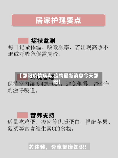 【邵阳疫情病毒,疫情最新消息今天邵阳】-第3张图片