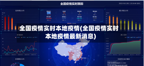 全国疫情实时本地疫情(全国疫情实时本地疫情最新消息)