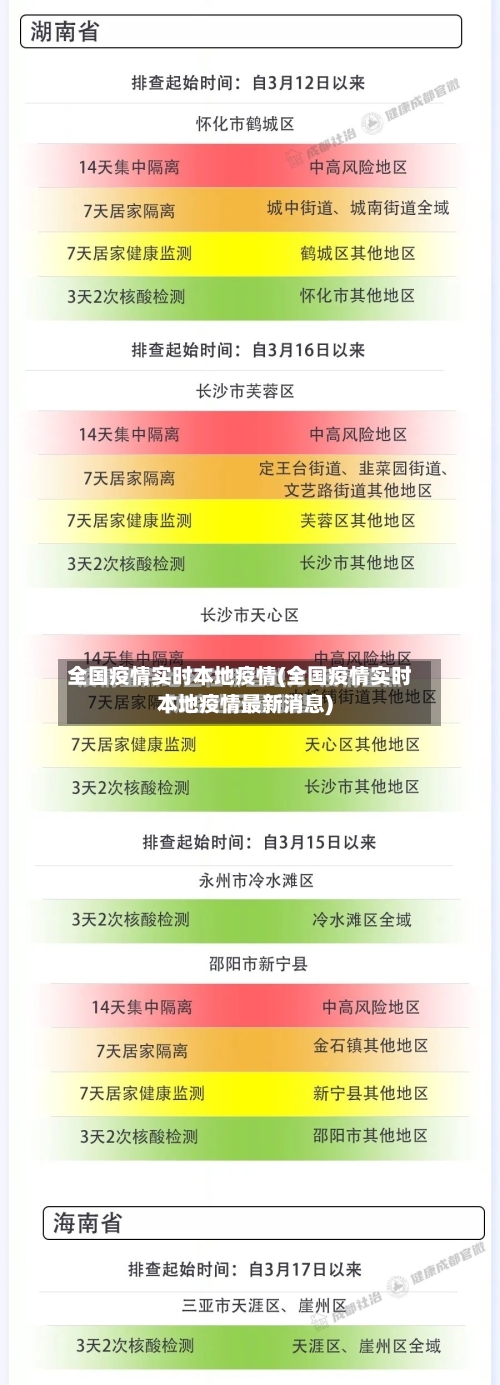 全国疫情实时本地疫情(全国疫情实时本地疫情最新消息)-第2张图片