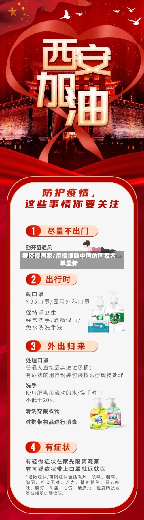 援疫情国家/疫情援助中国的国家名单最新-第2张图片