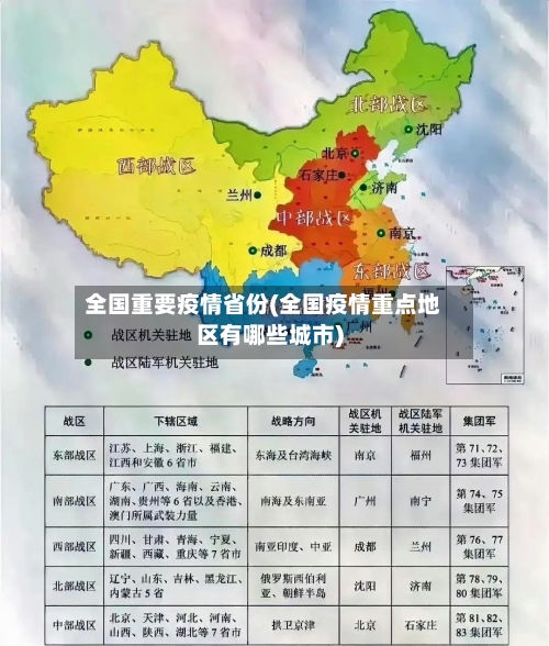 全国重要疫情省份(全国疫情重点地区有哪些城市)