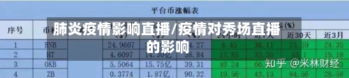 肺炎疫情影响直播/疫情对秀场直播的影响-第2张图片