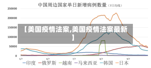 【美国疫情法案,美国疫情法案最新】