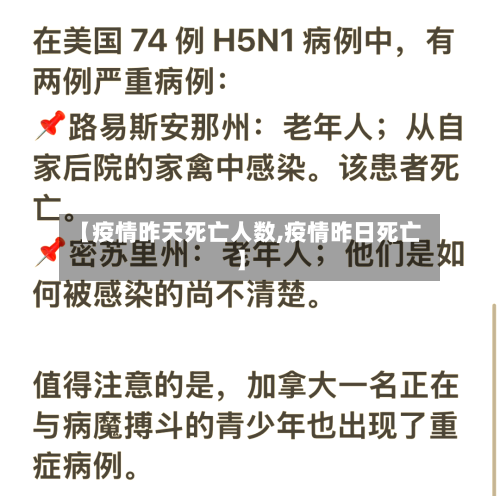 【疫情昨天死亡人数,疫情昨日死亡】