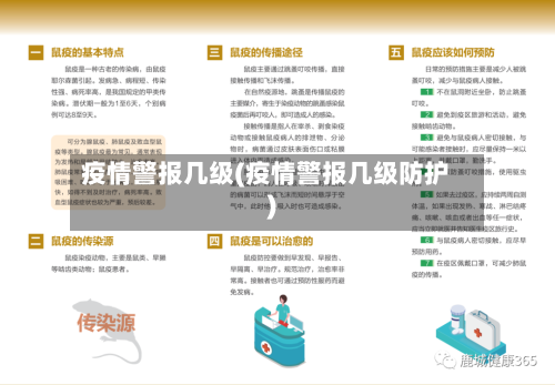 疫情警报几级(疫情警报几级防护)