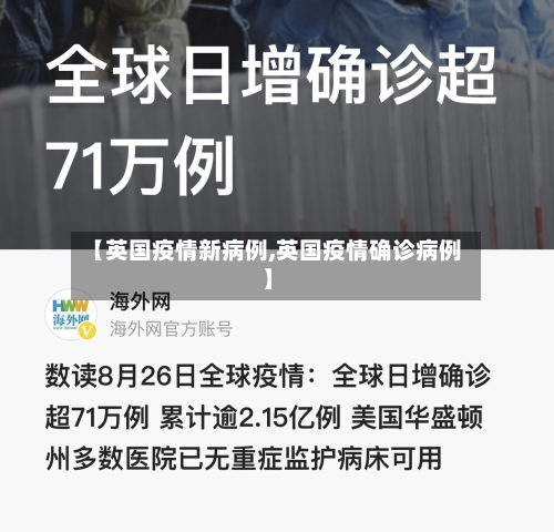 【英国疫情新病例,英国疫情确诊病例】-第2张图片