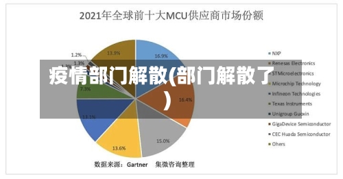 疫情部门解散(部门解散了)-第2张图片