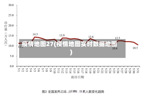 疫情地图27(疫情地图实时数据地图)-第3张图片