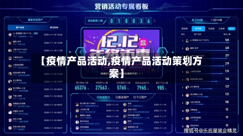 【疫情产品活动,疫情产品活动策划方案】