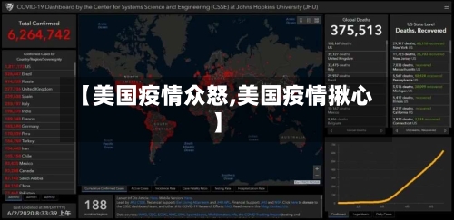 【美国疫情众怒,美国疫情揪心】