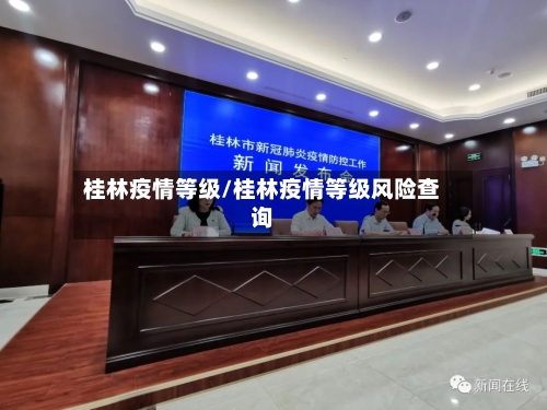 桂林疫情等级/桂林疫情等级风险查询-第2张图片