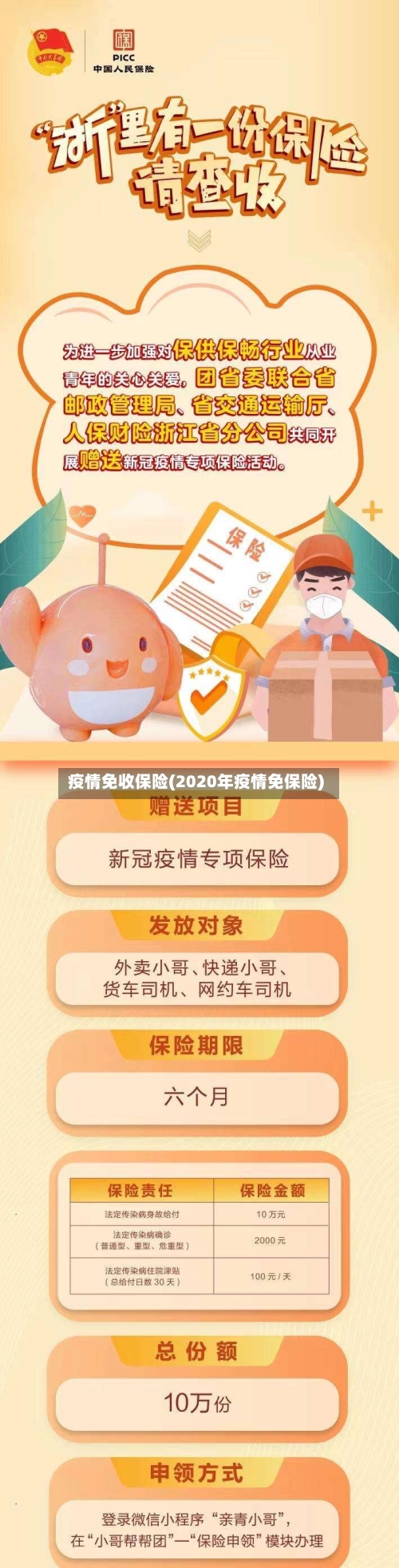 疫情免收保险(2020年疫情免保险)