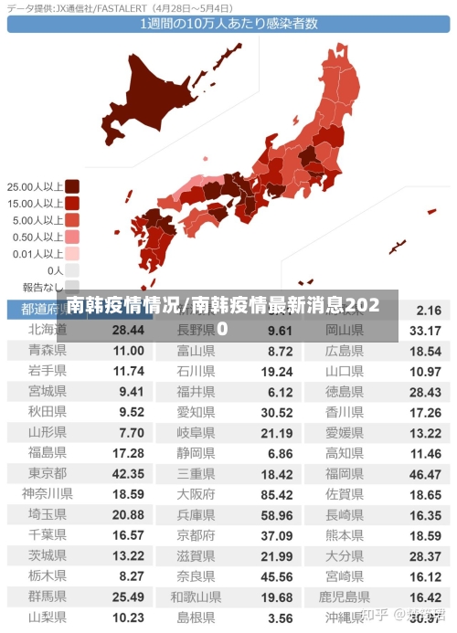 南韩疫情情况/南韩疫情最新消息2020