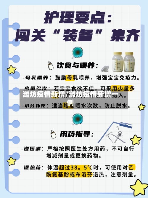 潍坊疫情新增/潍坊疫情新增一例