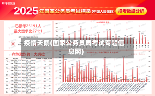疫情天鹅(国家公务员局考试专题信息网)-第3张图片