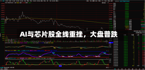 AI与芯片股全线重挫，大盘普跌-第2张图片